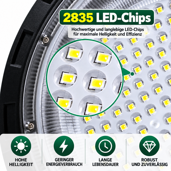 LED-Hallenleuchte 800W – Extra hell, energiesparend, IP66 – für Werkstatt, Lager, Garage & Industrie
