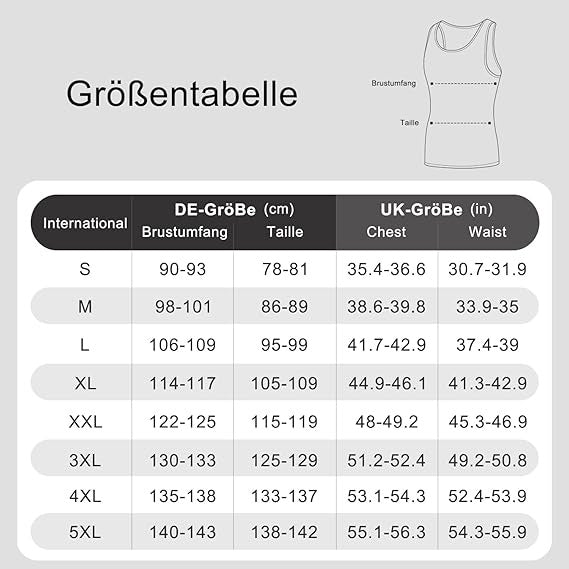 Herren Unterhemd – 5er Pack Tank Tops aus 100 % Baumwolle, schwarz