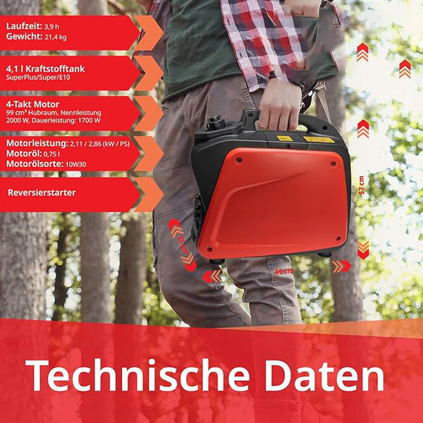 Inverter Stromerzeuger 2200 Watt. (2000 Watt Dauerleistung.) 18 kg. Motorleistung 3,4 PS.