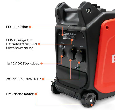 Inverter Stromerzeuger 3100 Watt. (2800 Watt Dauerleistung.) 36 kg. Motorleistung 5,4 PS.