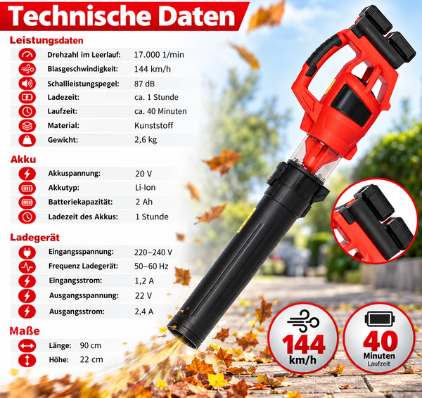 Akku Turbinen Laubbläser mit 40 Volt (2x 20V), 2x 2,0 Ah Lithium-Ionen Akku, 2 Stufen Drehzahlregulierung, hochwertiger Digital-Motor, Anti-Vibrationsgriff, incl. Akkus und Schnell-Ladegerät