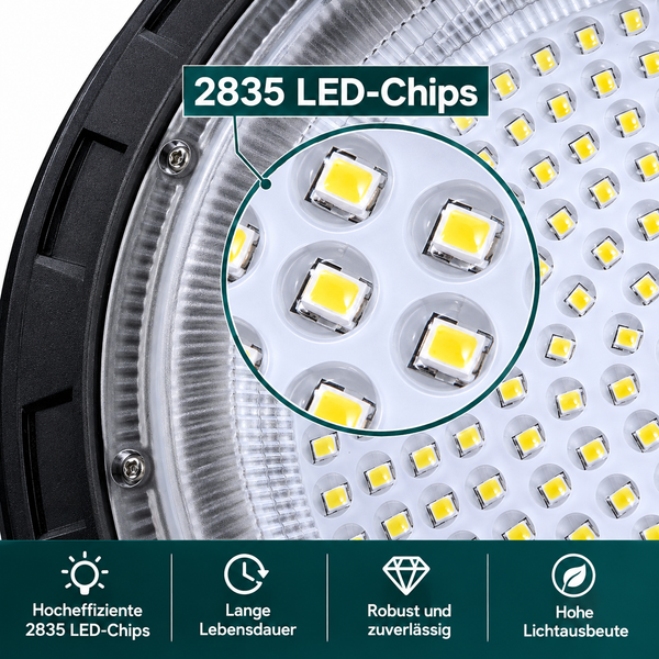 LED-Hallenleuchte 800W – Extra hell, energiesparend, IP66 – für Werkstatt, Lager, Garage & Industrie