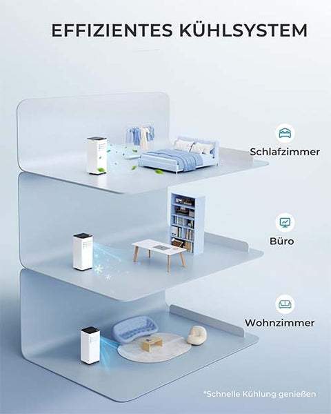 Mobile Klimaanlage 2600 Watt, 9000 BTU, R290. Farbe: Weiß.