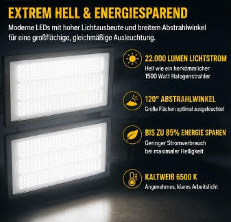 LED Baustrahler Flutlicht 200 Watt (2x100 Watt) mit Ständer. 230 Volt. IP66.