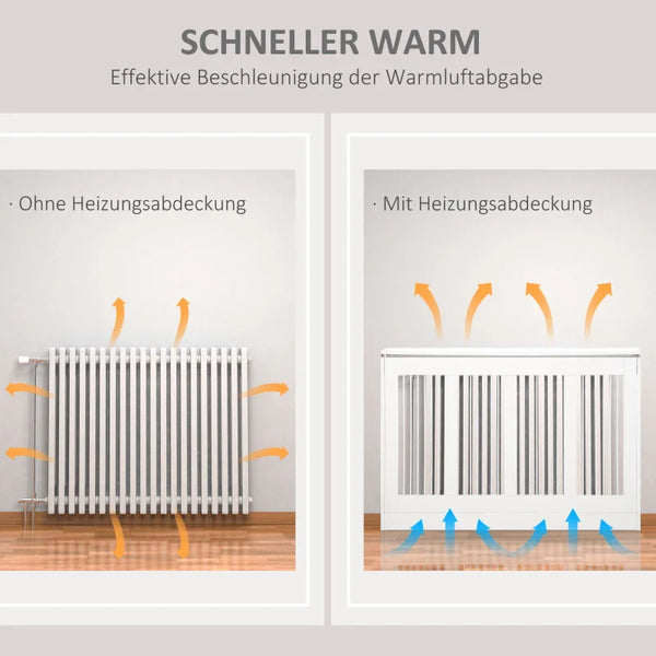 Heizkörperabdeckung mit Lamellendesign & Ablage – Weiß, 90 cm