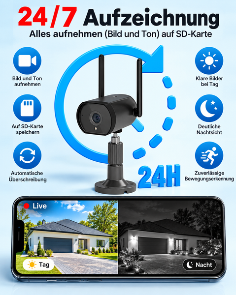 Überwachungskamera mit Einzelbild-Aufnahmen. WO IST MEINE KATZE? (Hund, Kind etc.) – EIN BLICK IN DIE APP, UND DU SIEHST, OB SIE DA WAR!