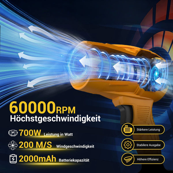 Sonderposten: Starker Akku-Laubbläser 21 V – 700W Hochleistung mit 200 m/s Luftstrom