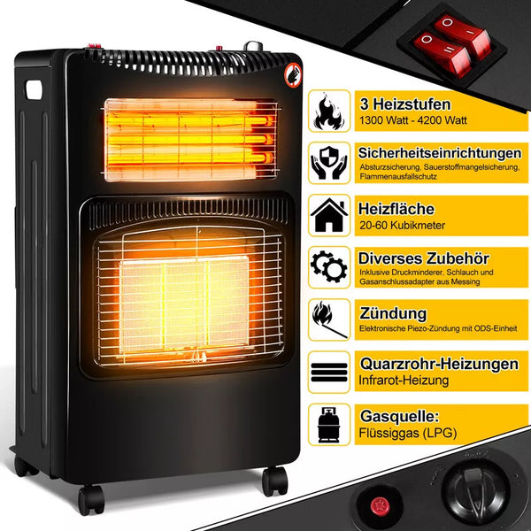 Gasheizofen – Effizient, mobil und leistungsstark. 4200 Watt!