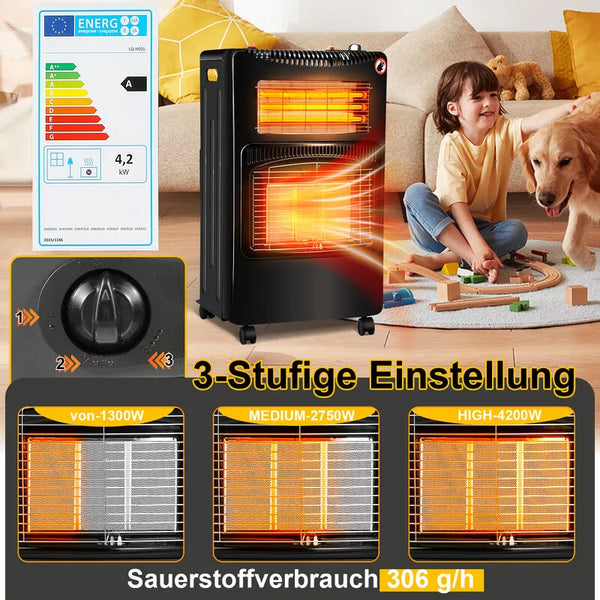 Gasheizofen – Effizient, mobil und leistungsstark. 4200 Watt!
