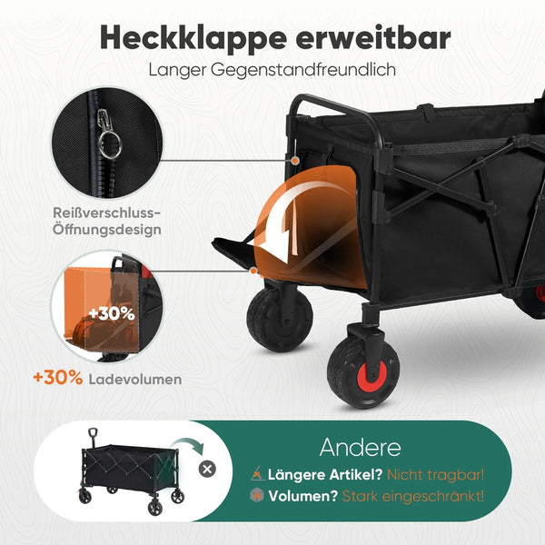 Bollerwagen Faltbar Gartenwagen Handwagen Strandwagen Klappbar Transportwagen