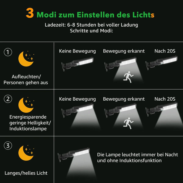 Solar-LED-Wandlampen (4-8-12er Set) mit Bewegungsmelder. Solarleuchten für Außen mit Bewegungsmelder – wetterfest &amp; kabellos