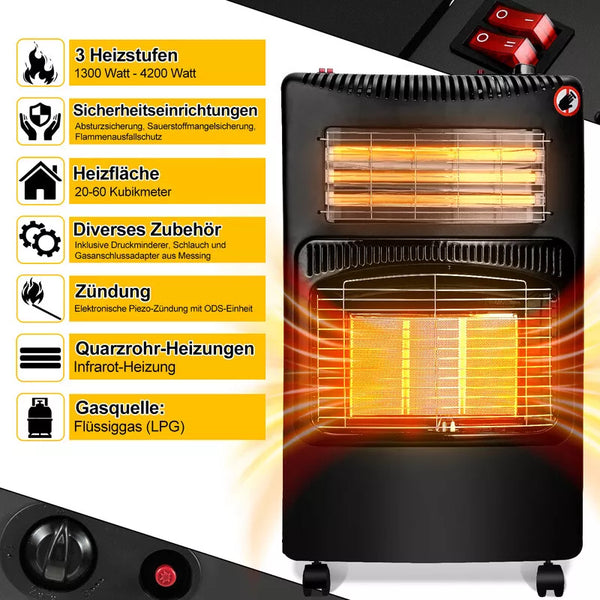 Gasheizofen – Effizient, mobil und leistungsstark. 4200 Watt!