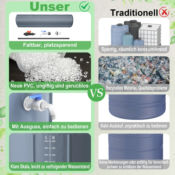 Regentonnen. 200-750 Liter. Warum zahlen, wenn Wasser gratis vom Himmel kommt?