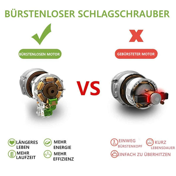 Akku Hoch-Astschneider und Astsäge 4-in-1 mit Kettensäge, Astschere & Teleskopstiel – 600W