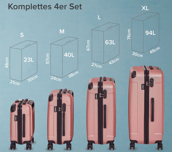 Kofferset (2026) 4-teilig komplett. Hartschalenkoffer. Reisekoffer. Komplettset.
