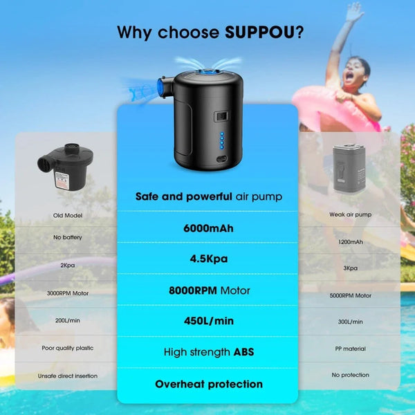 Elektrische USB Akkupumpe 6000mAh Luftpumpe Pool Schlauchboote Luftmatratze Gebläse