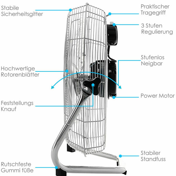 Windmaschine Ø50 cm mit 100 Watt. Extrem stark aber sehr leise