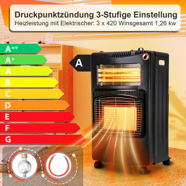 Gasheizofen – Effizient, mobil und leistungsstark. 4200 Watt!