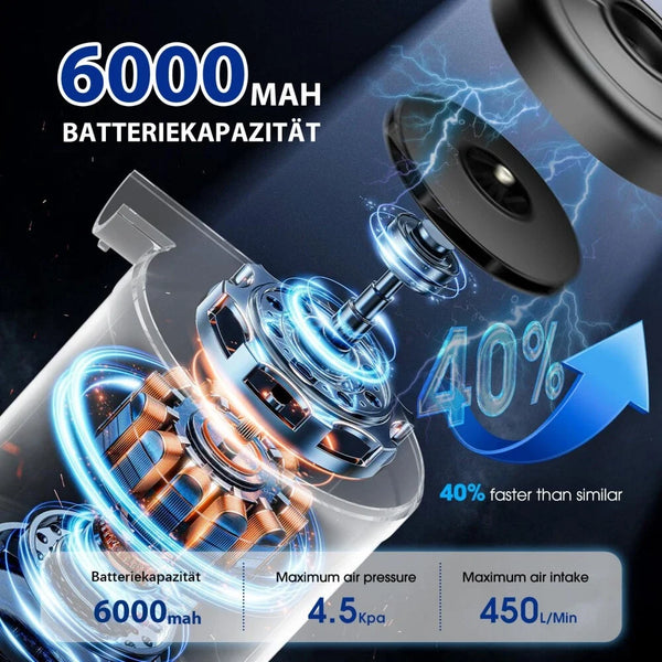 Elektrische USB Akkupumpe 6000mAh Luftpumpe Pool Schlauchboote Luftmatratze Gebläse