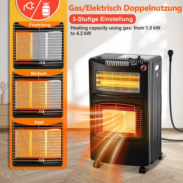 Gasheizofen – Effizient, mobil und leistungsstark. 4200 Watt!