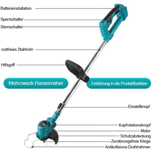 Sonderposten: Akku-Rasentrimmer (blau) mit 2 Lithium-Akkus und Ladegerät Freischneider Motorsense